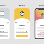 Differences between Prototype, Mockup, and Wireframe