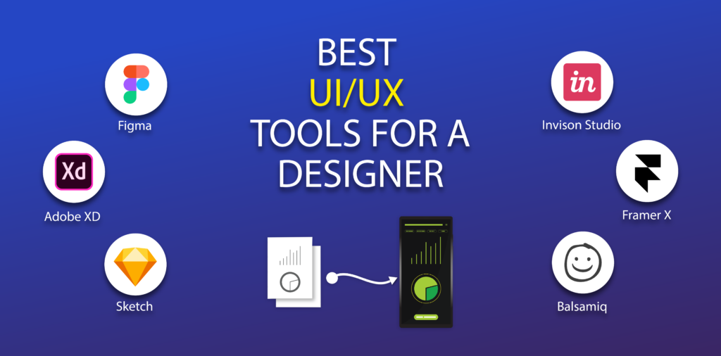 Essential tools for UX and UI designers